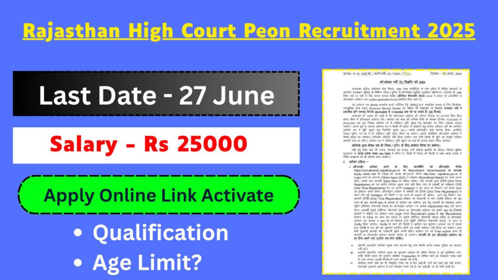 Rajasthan High Court Peon Recruitment 2025