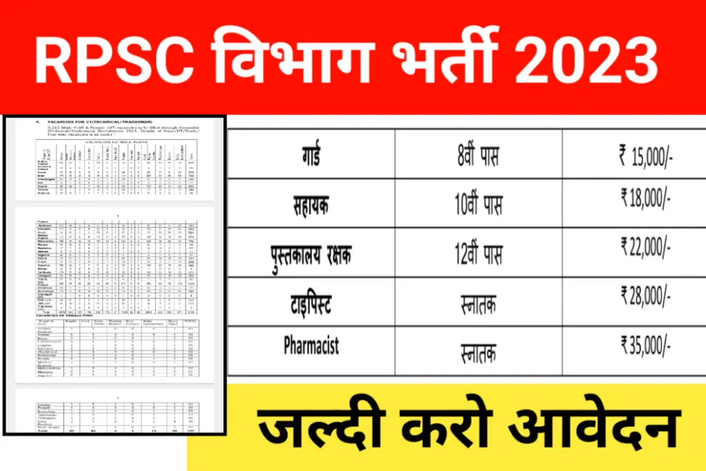 RPSC Recruitment 2023