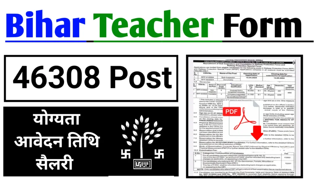 BPSC Bihar Head Teacher Recruitment 2024