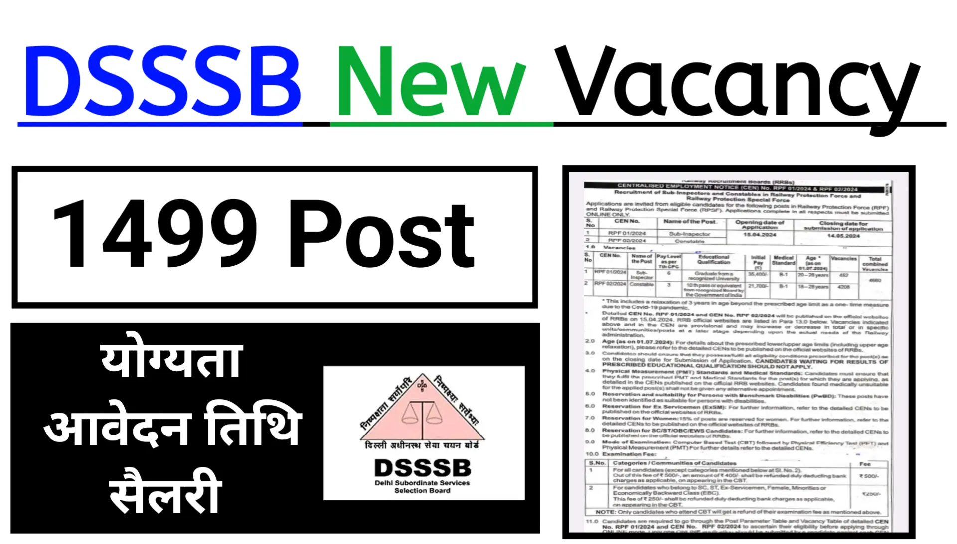 DSSSB New Vacancy 2024