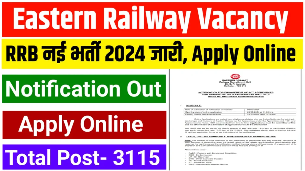 Eastern Railway Apprentice Recruitment 2024