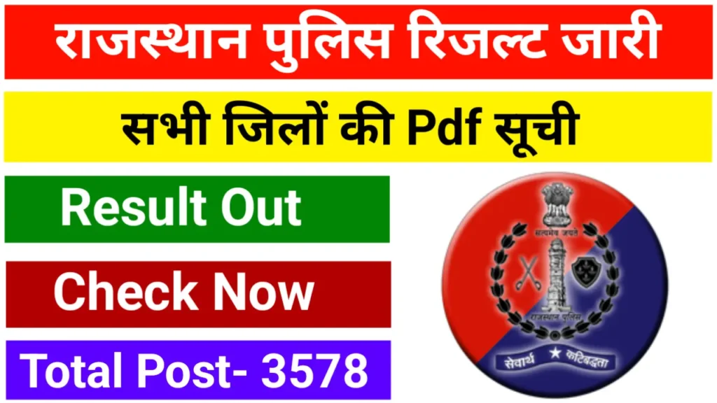 Rajasthan Police Constable Result 2024