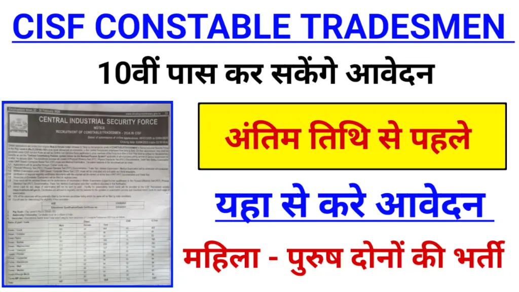 CISF Constable Tradesmen Online Form 2025