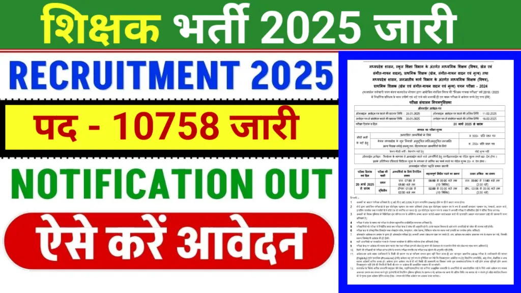 MPESB Teacher Recruitment 2025