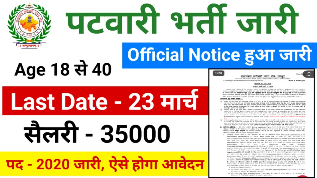 Rajasthan Patwari Recruitment 2025