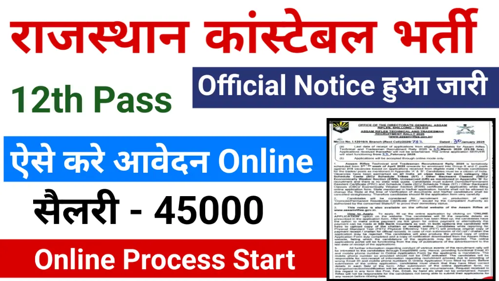 Rajasthan Police Constable Recruitment 2025