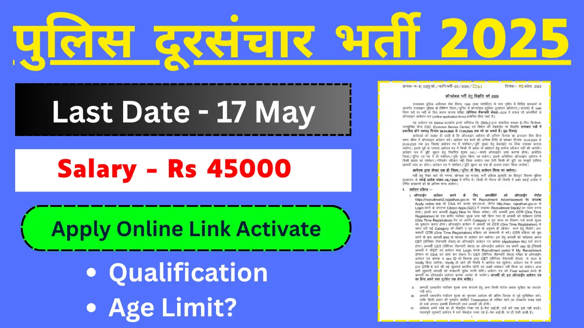 Rajasthan Police Telecommunication Recruitment 2025