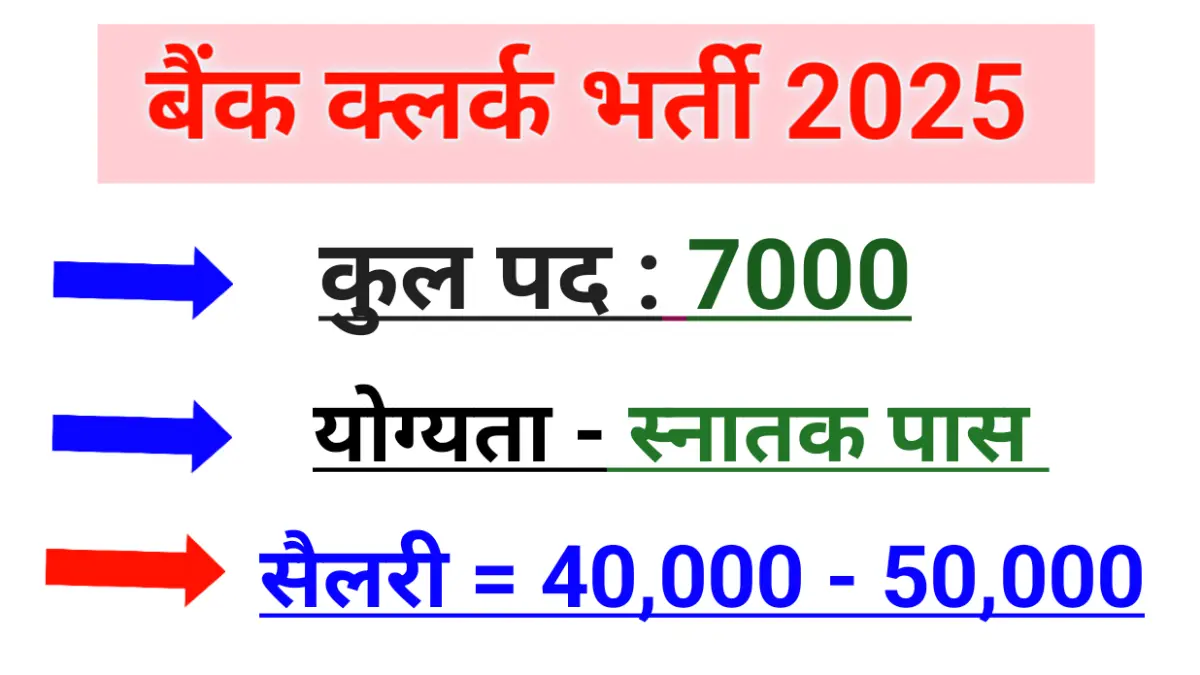 IBPS Clerk Recruitment 2025